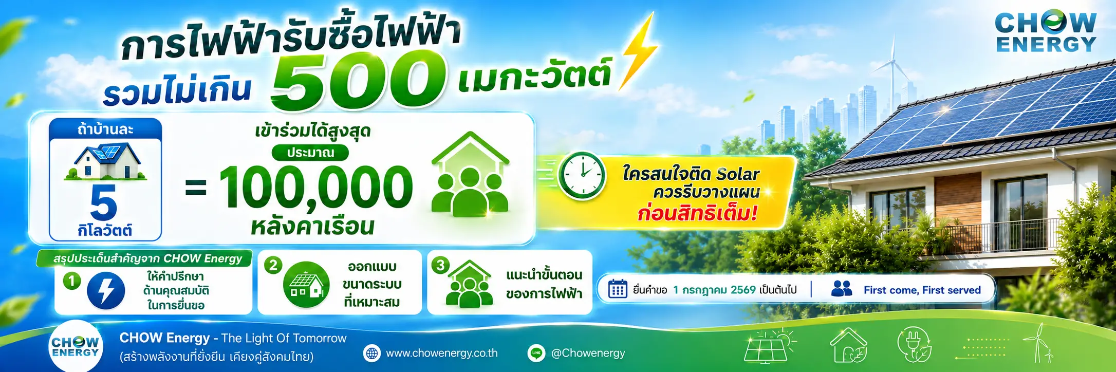 แพ็กเกจแนะนำ